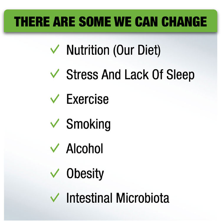 Factors that affect our Immune Response